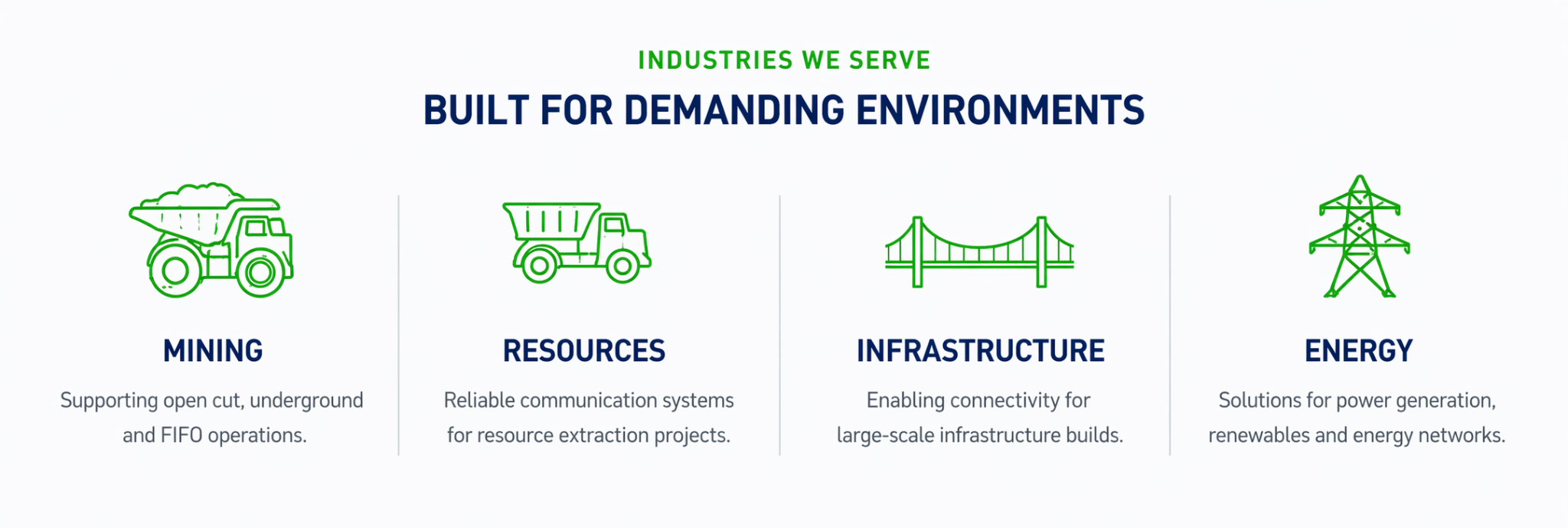 Industries we serve